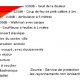 Echelle des Bruits de l'Anses