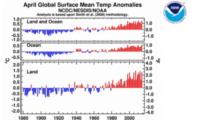 NOAA avril 2014