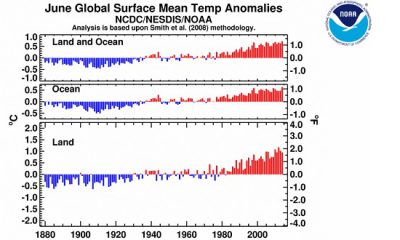 NOAA Juin 2114