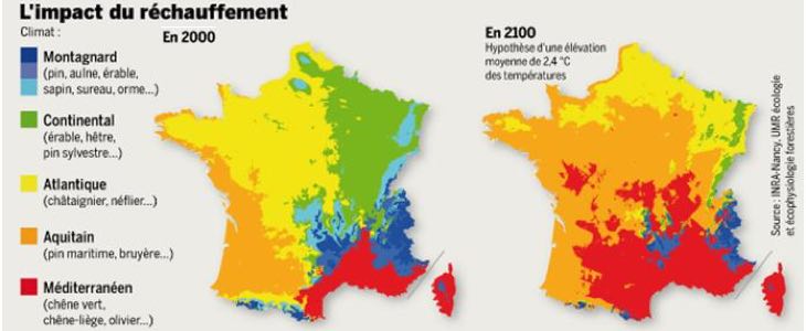 changement climatique en France