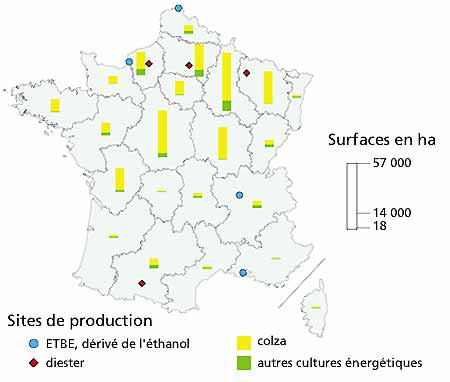 sites de production des biocarburants en France